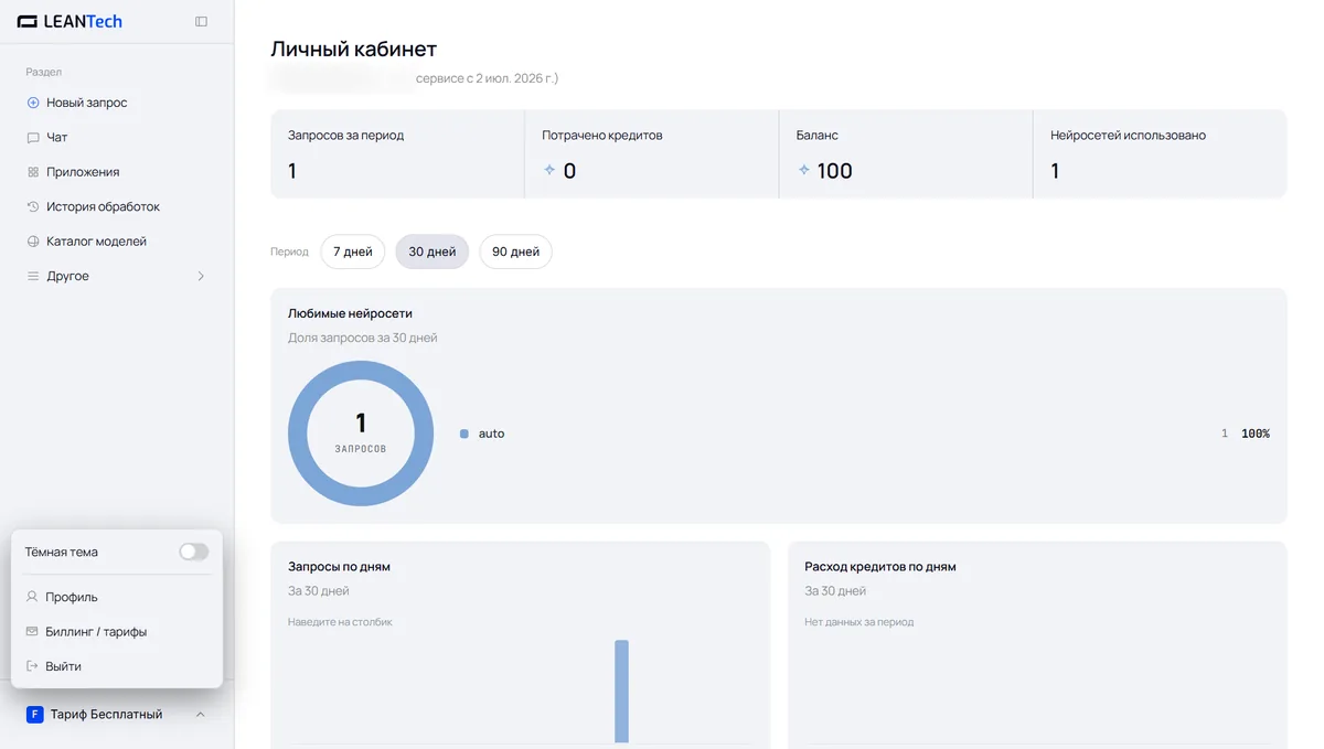 Модели Kimi AI в LeanTech AI